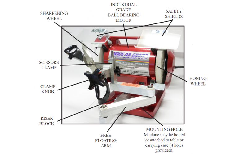 Load image into Gallery viewer, Twice As Sharp® Scissors Sharpener