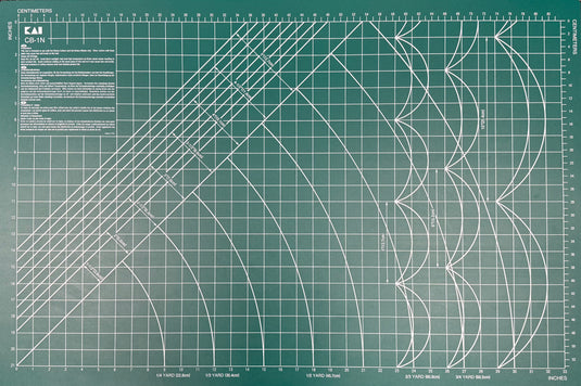 KAI® CB-1N LARGE CUTTING MAT