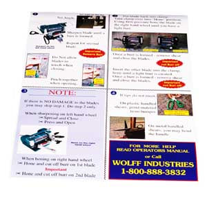 Sharpening Instruction Poster